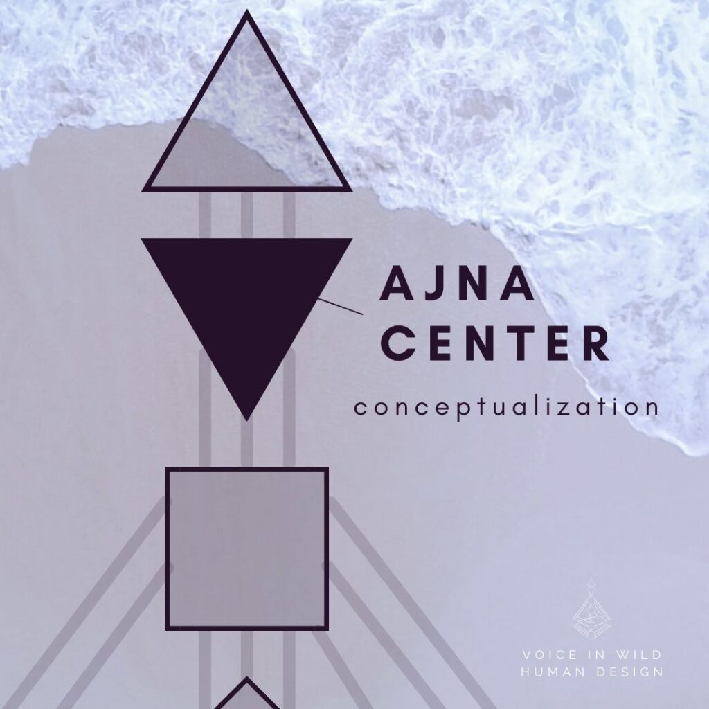 ajna center